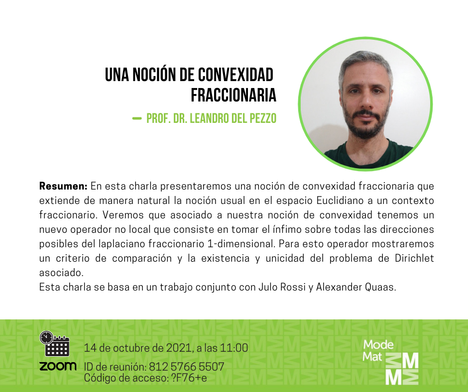 Una noción de convexidad fraccionaria